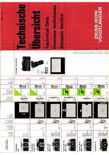 Zeiss Ikon Vitessa 1000 manual. Camera Instructions.